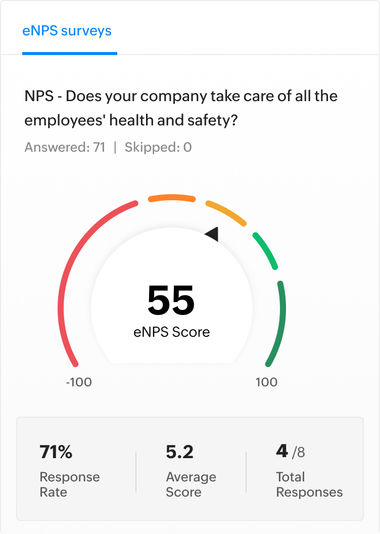 Engagement survey in Zoho People